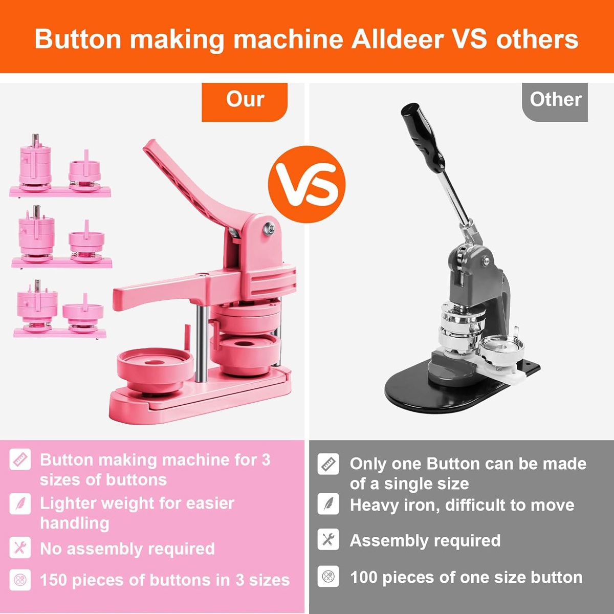 آلة صنع الأزرار مقاس 2.25 بوصة - مراجعة Diy Electronics Button وسعره